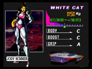 Illustration for article titled What Made F-Zero Great